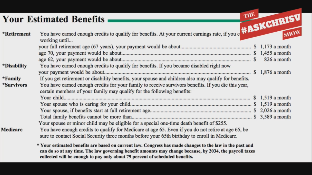 Episode 50: Why Social Security is Going Bankrupt